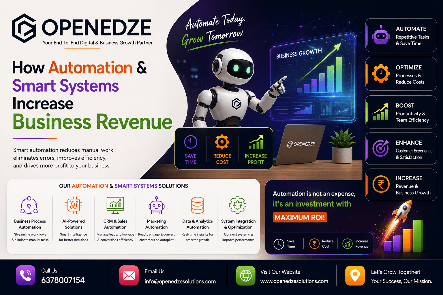 Analytics dashboard representing smart systems and revenue operations