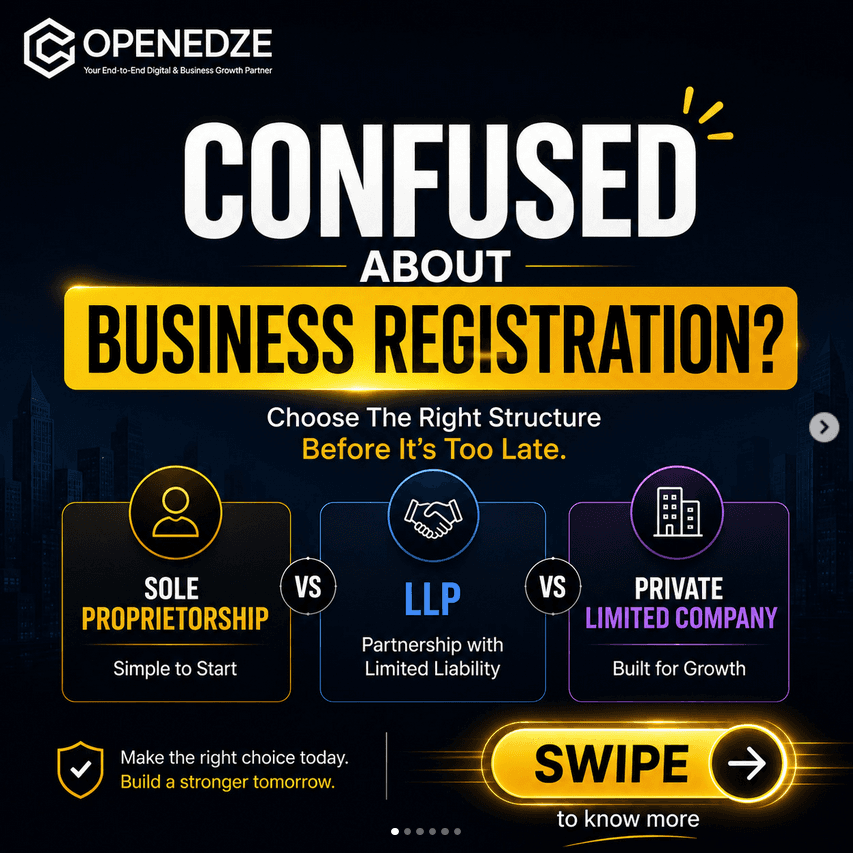 Choosing the right business structure is one of the most important decisions you'll make as an entrepreneur.

Many startups and business owners rush into registration without understanding the long-term impact on compliance, taxation, funding opportunities, and business growth.