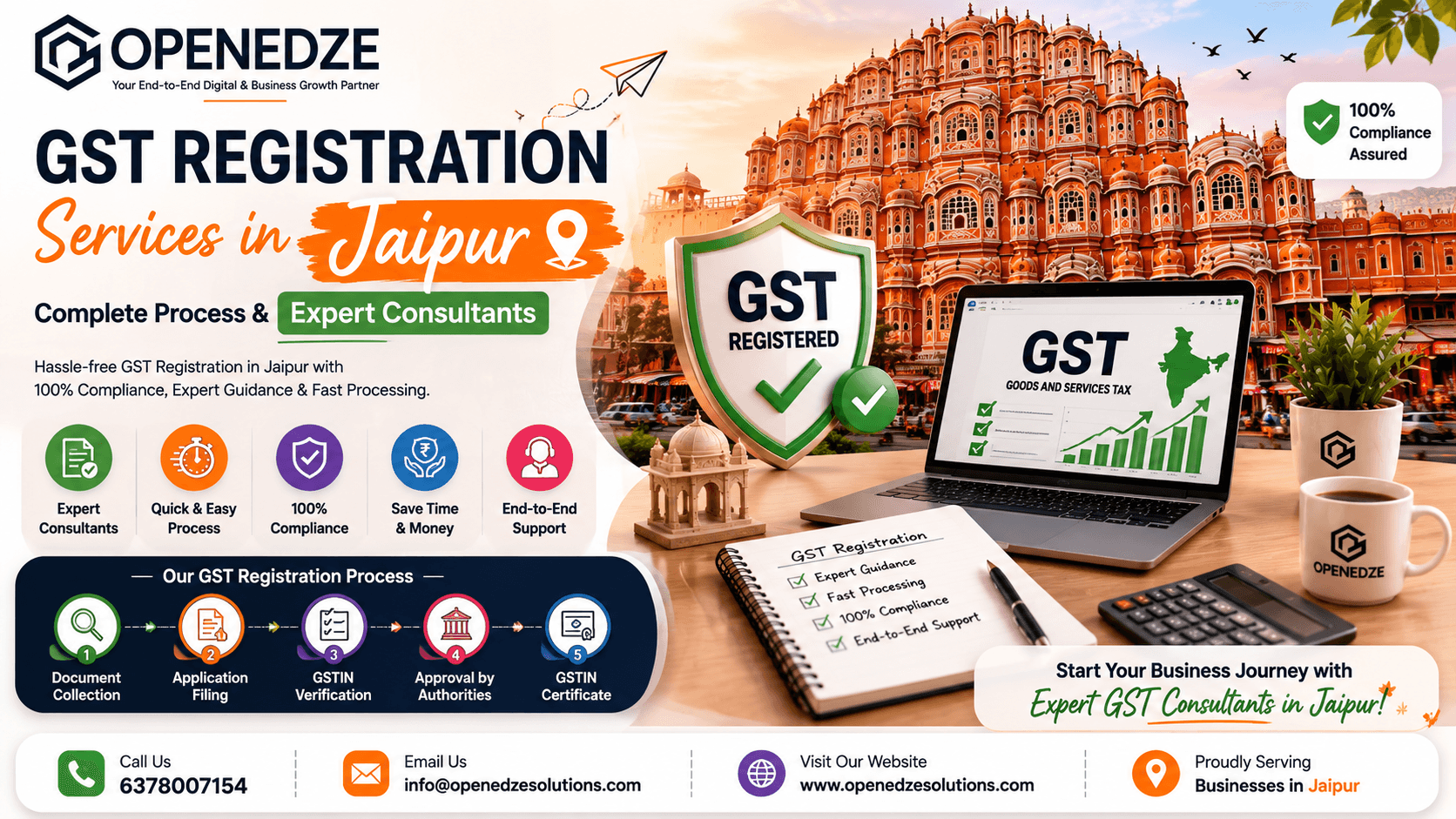 Professional GST consultant in Jaipur helping business registration
