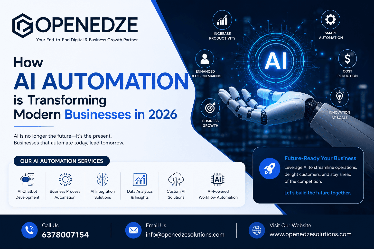 Enterprise analytics dashboard on a laptop used for AI automation planning