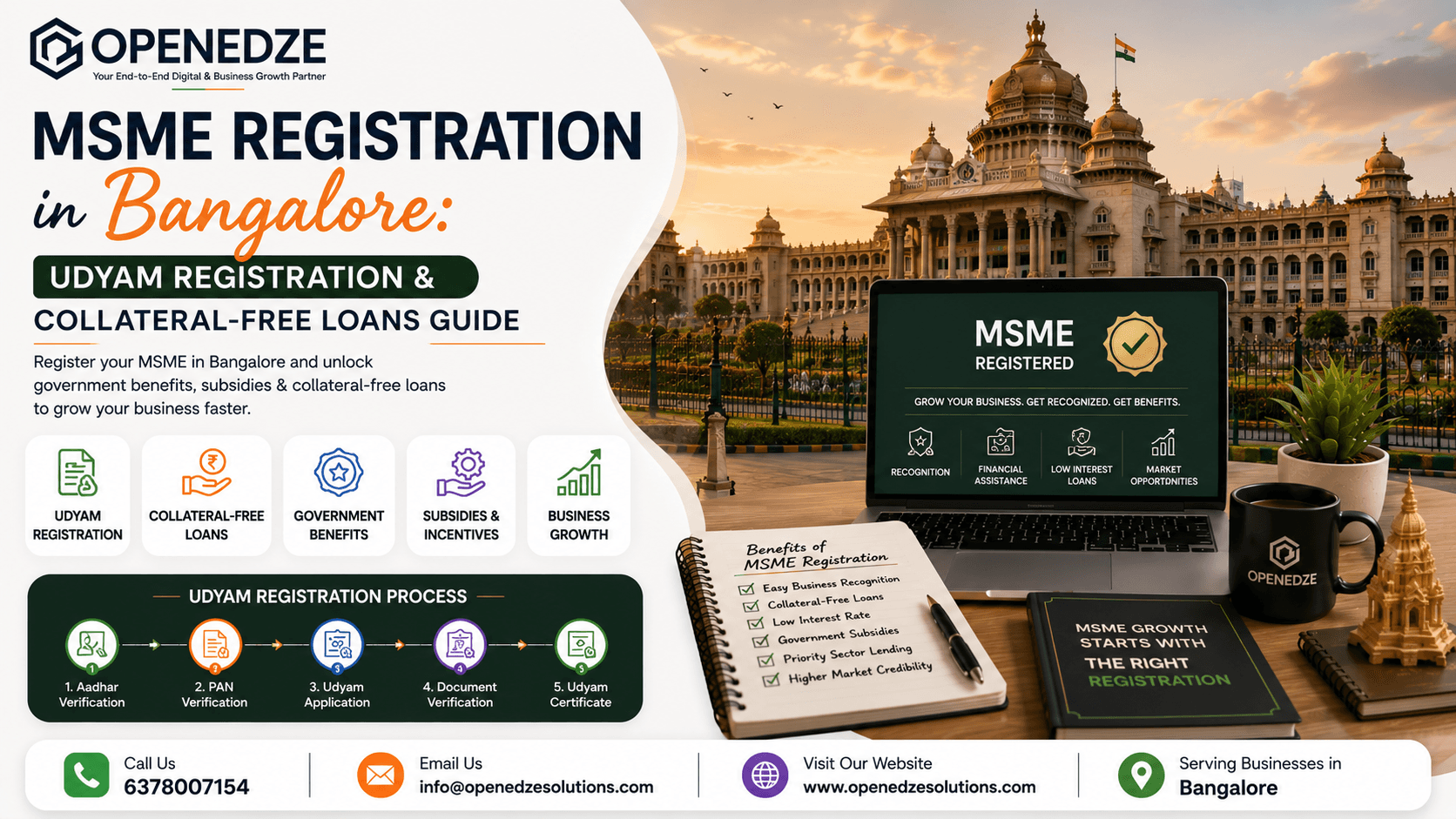 MSME business owners in Bangalore accessing government schemes and loans