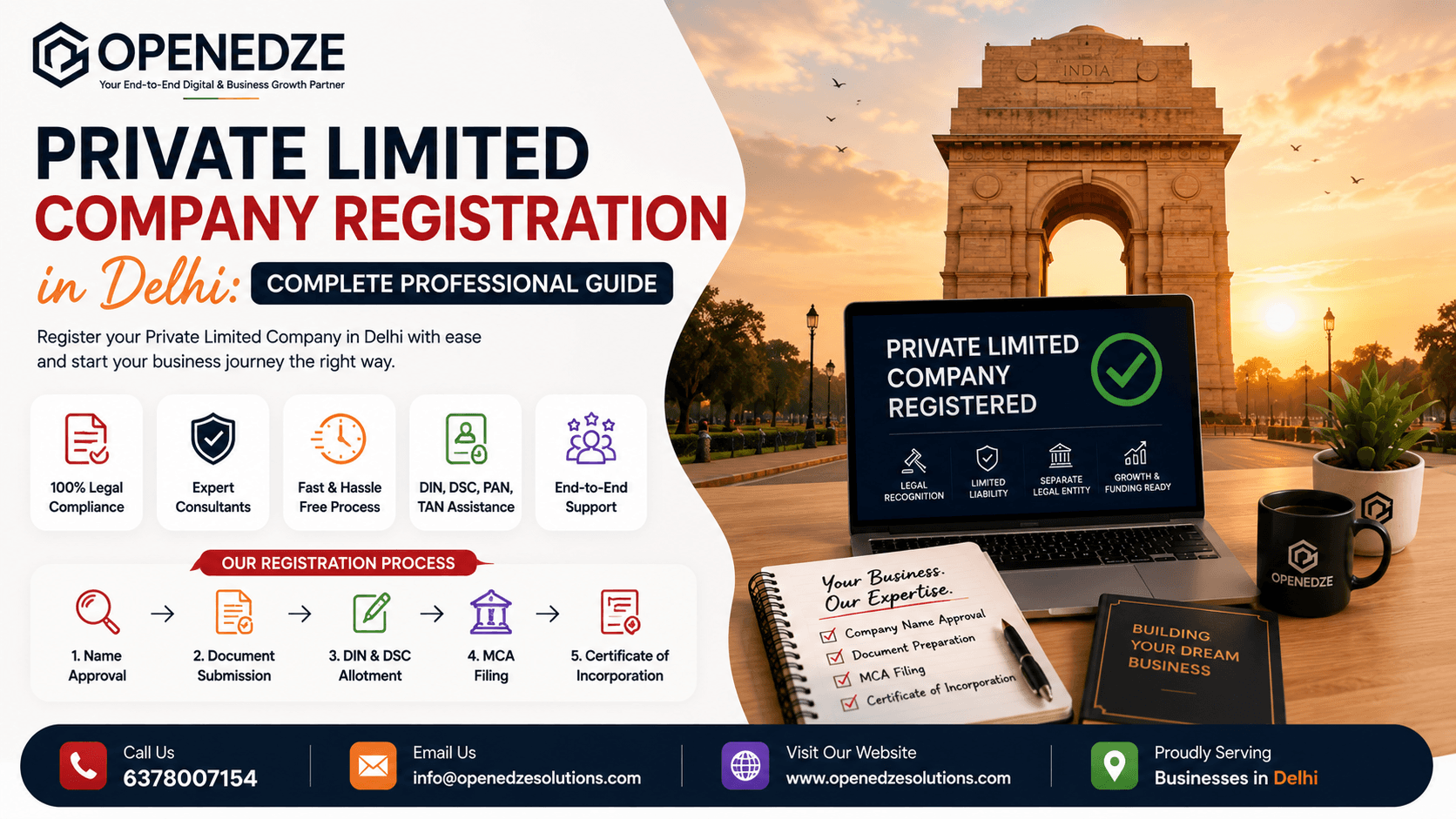 Startup founders registering company in Delhi