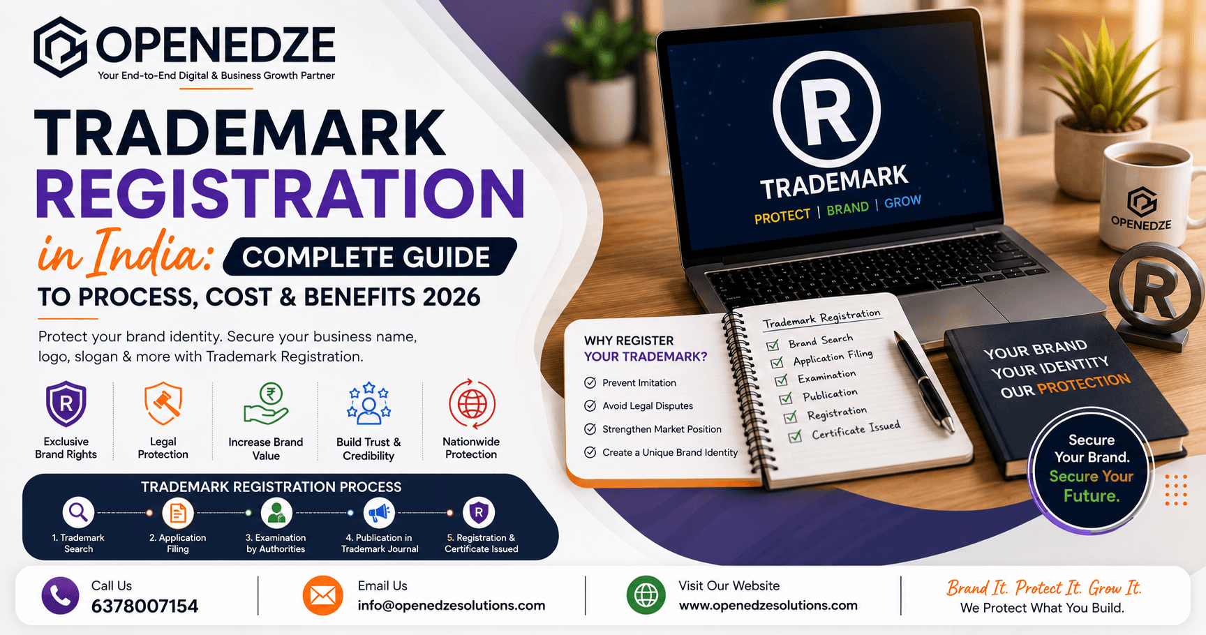 Brand identity and trademark legal protection documentation