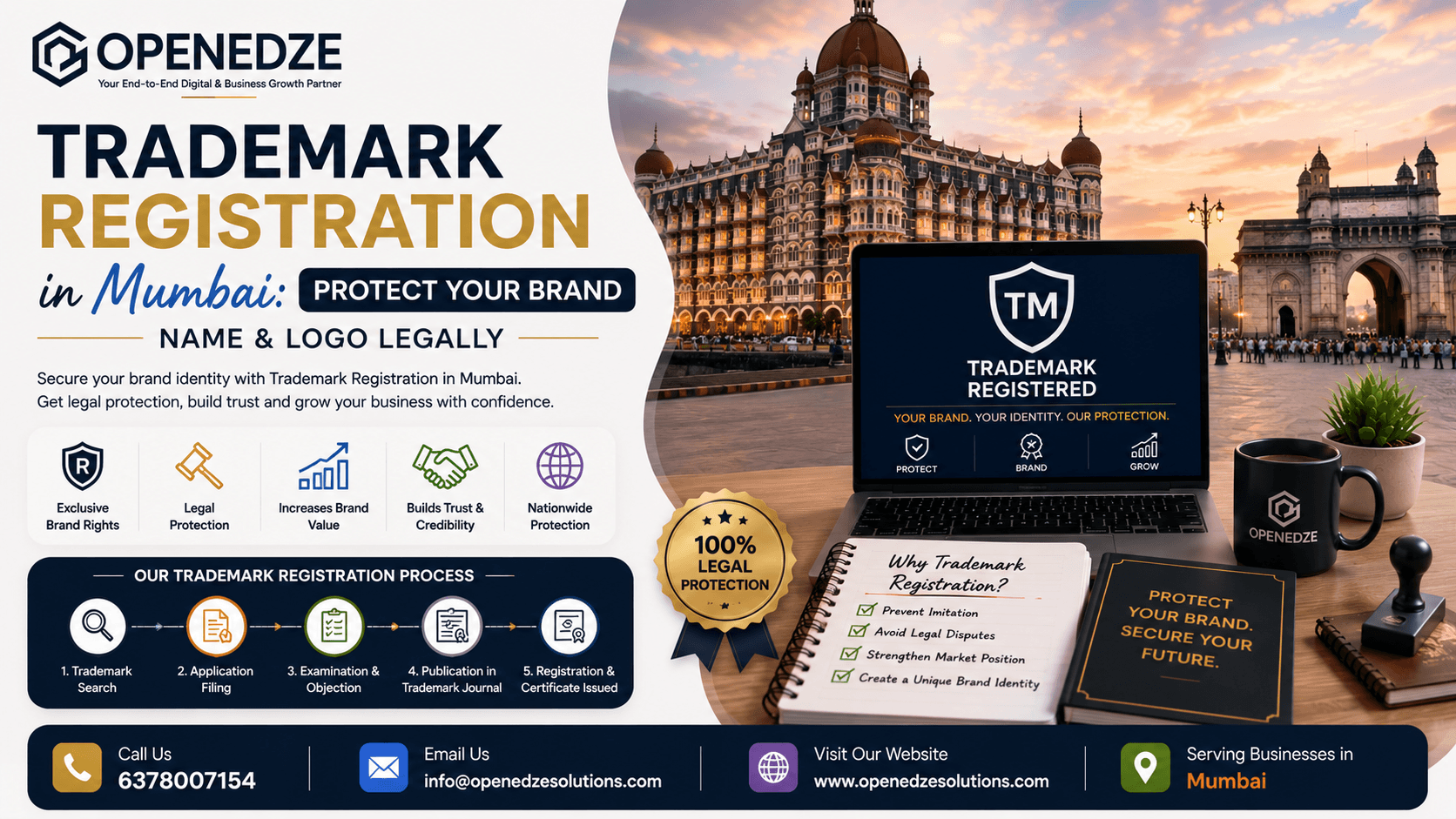 Brand identity and trademark protection in Mumbai