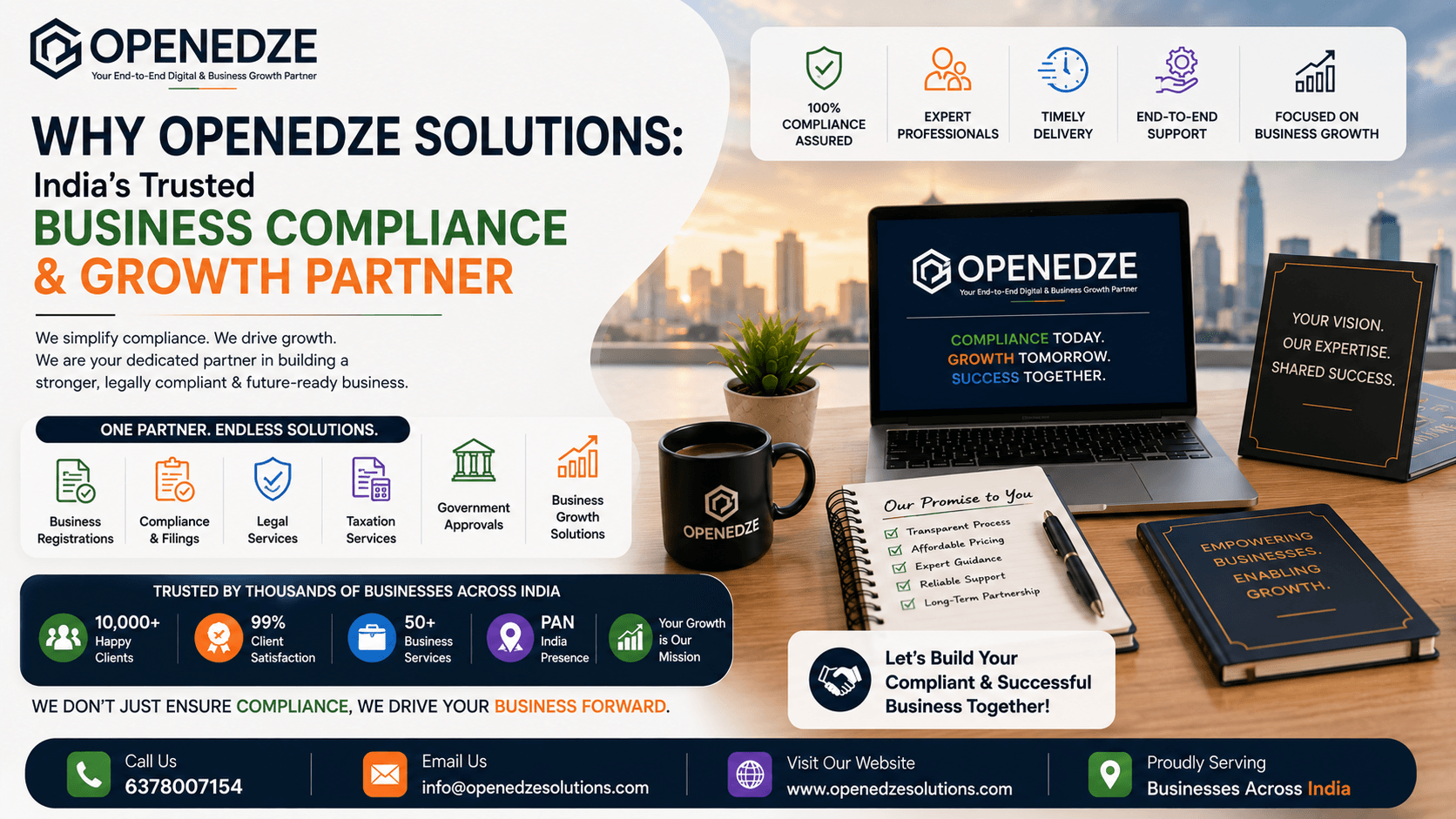 Openedze Solutions team helping startups with business registration and compliance